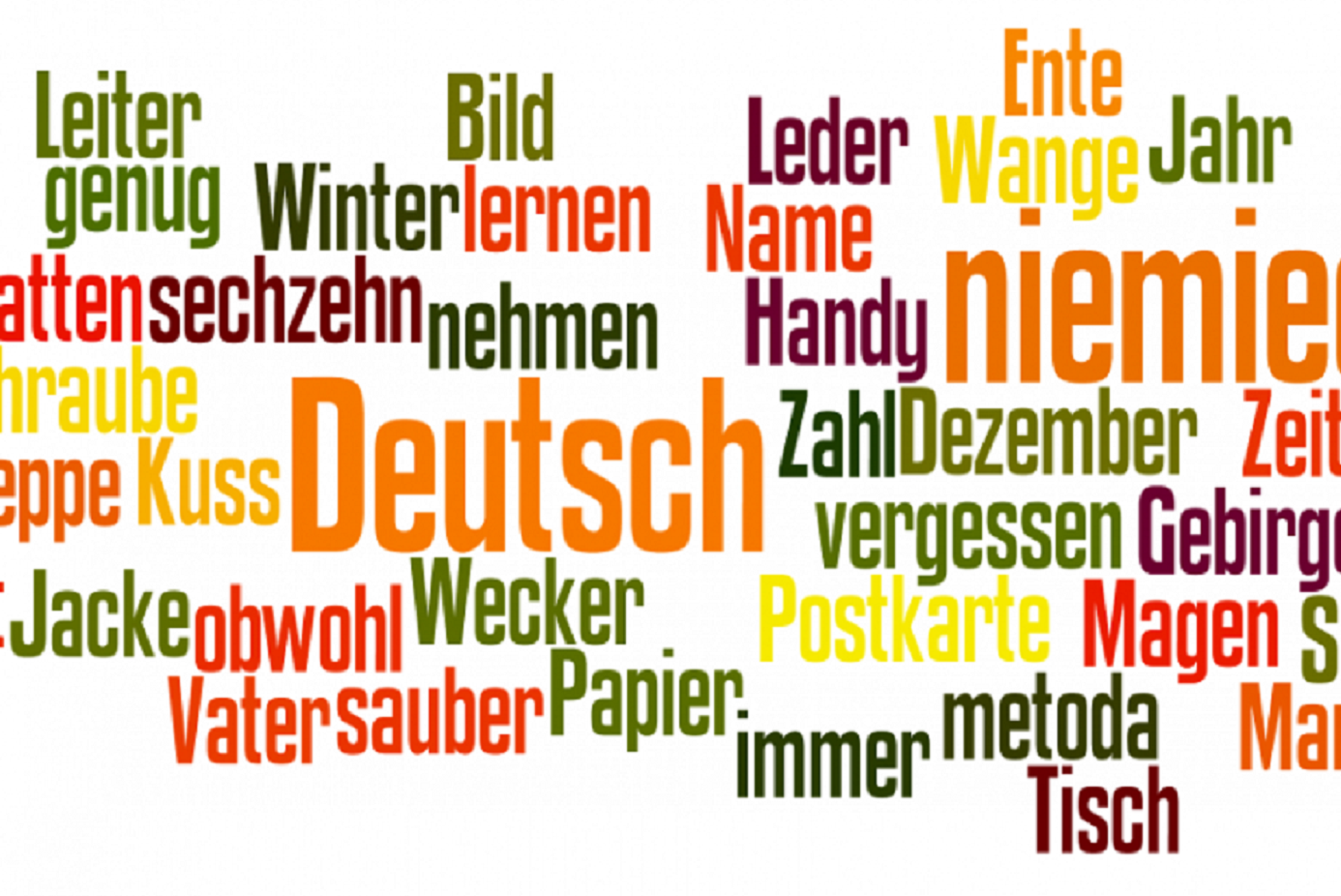 Nauka słówek za pomocą fiszek oraz rysunków.