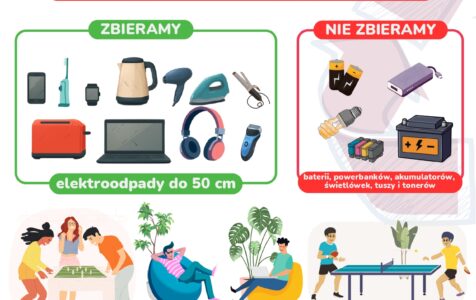 EKOKONKURS – ZBIÓRKA ELEKTROŚMIECI